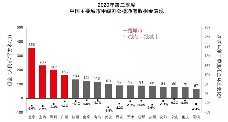 蒼月魔君 第5頁