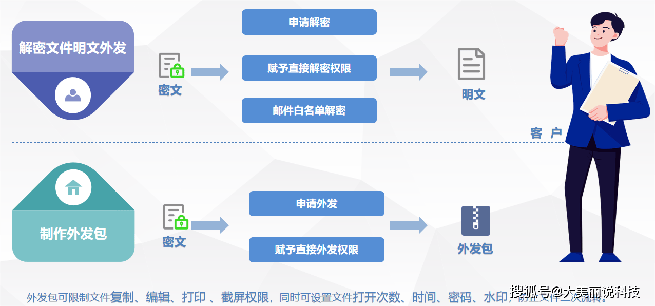 鬼魅魅姬 第5頁