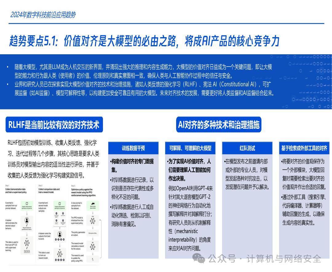 矛3最新技術(shù)革新與市場(chǎng)應(yīng)用前景展望