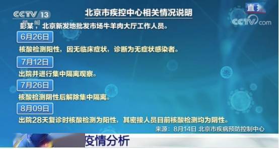 最新疫情溯源，探尋源頭，揭示真相