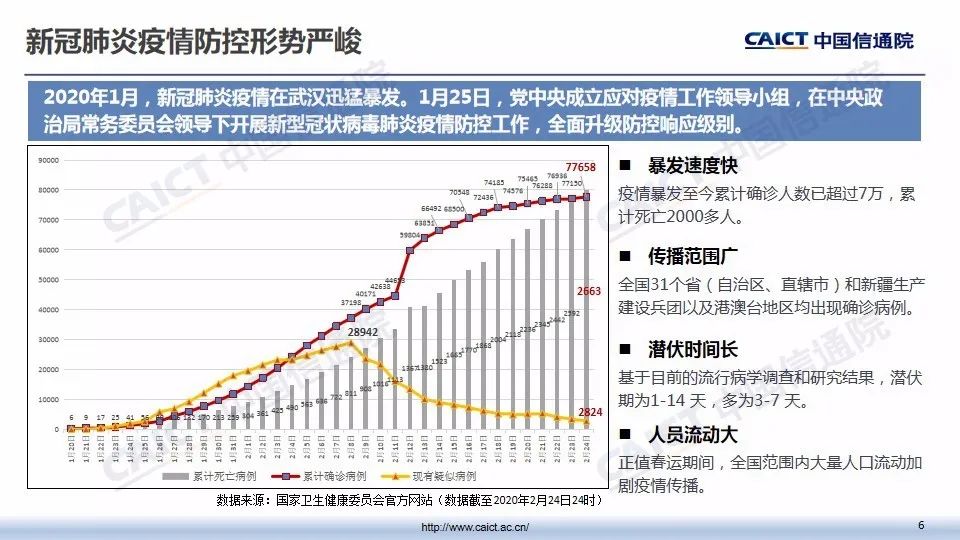 南丹最新疫情，挑戰(zhàn)與應對策略