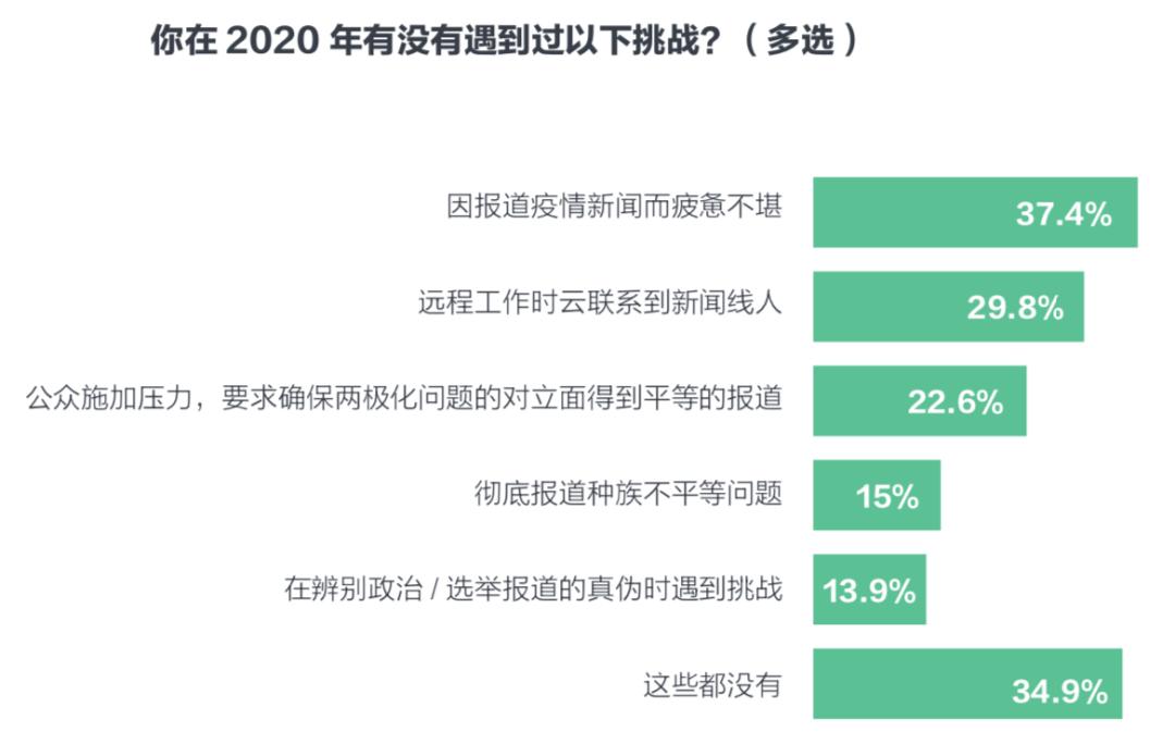 英語最新疫情，全球視野下的挑戰(zhàn)與應對