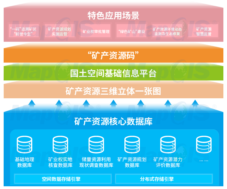 最新同名庫，重塑數(shù)字時(shí)代的資源獲取與創(chuàng)新模式