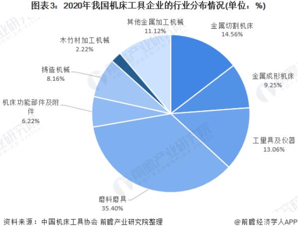 最新疫情態(tài)勢分析