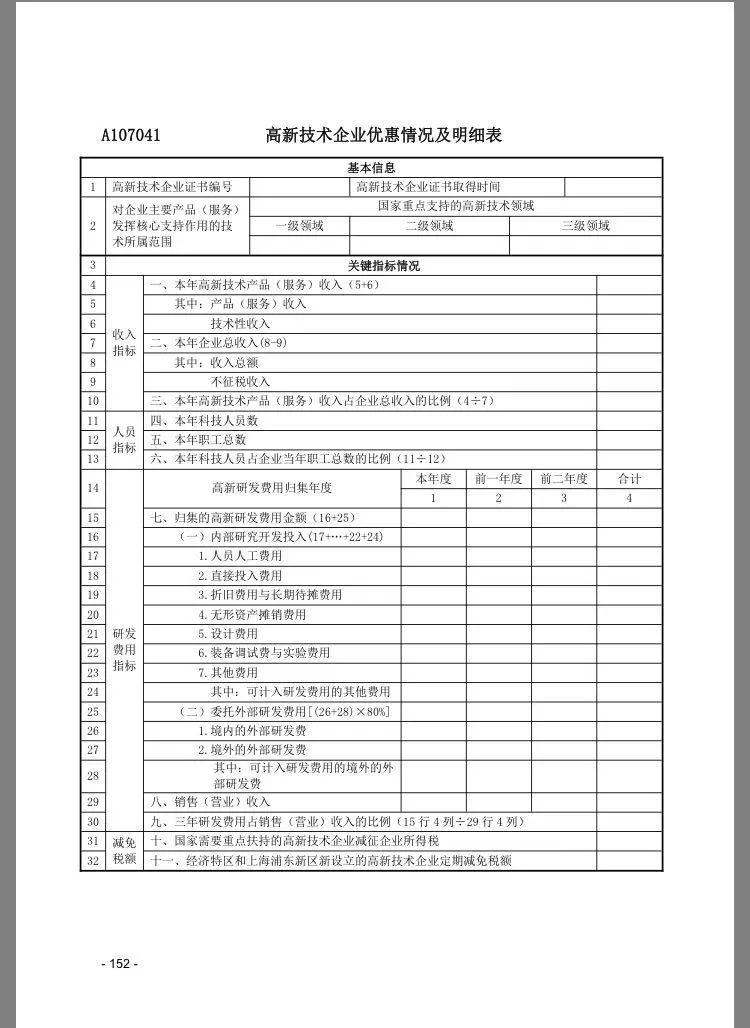 申報(bào)稅最新動(dòng)態(tài)及其影響