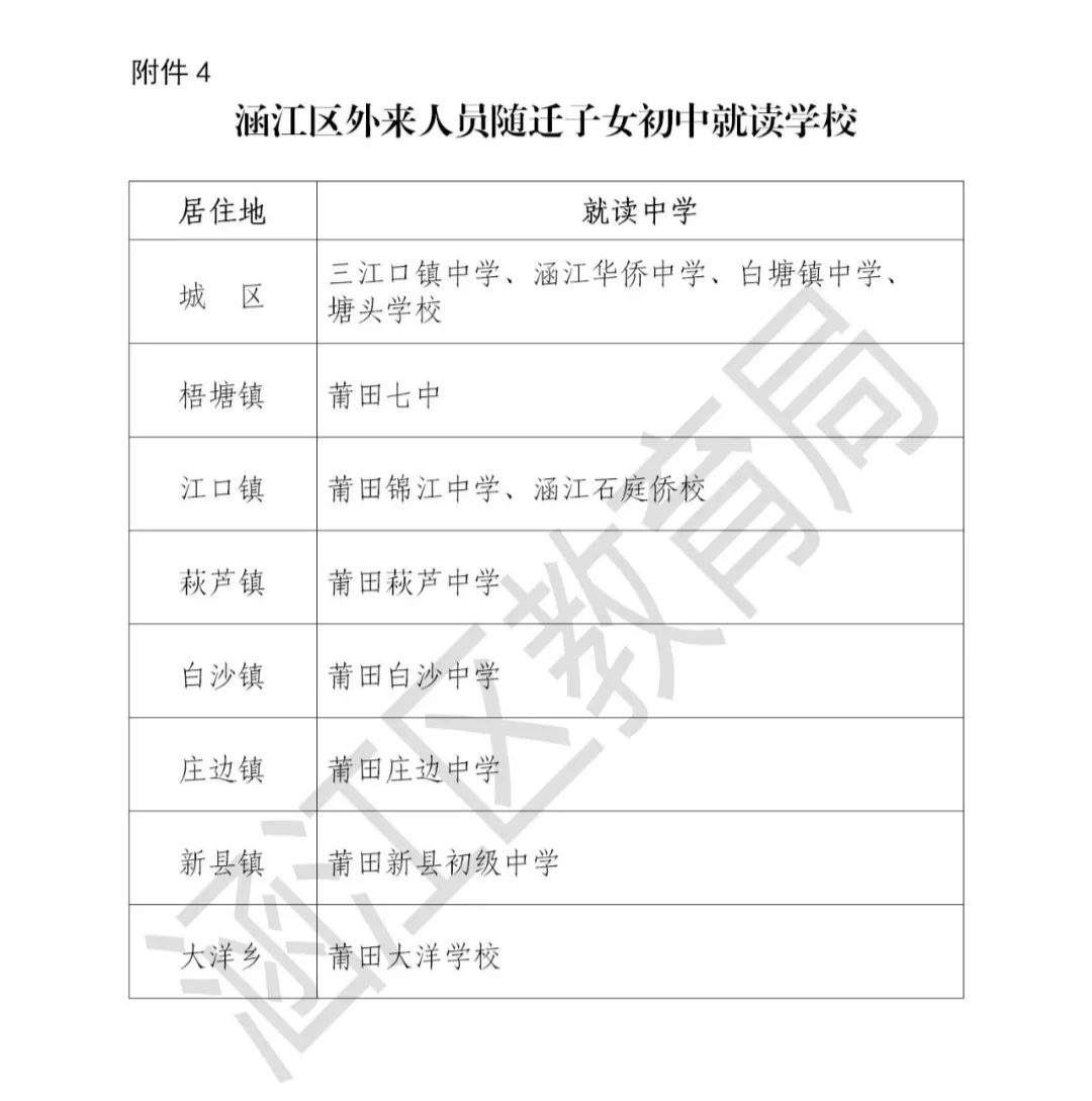 弈招最新，探索前沿策略與未來趨勢