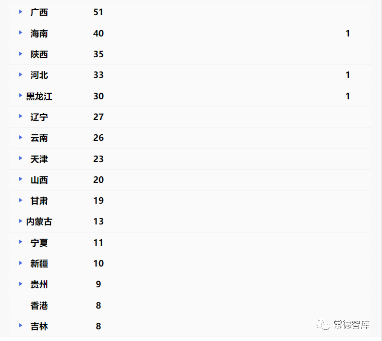 最新疫情測字分析