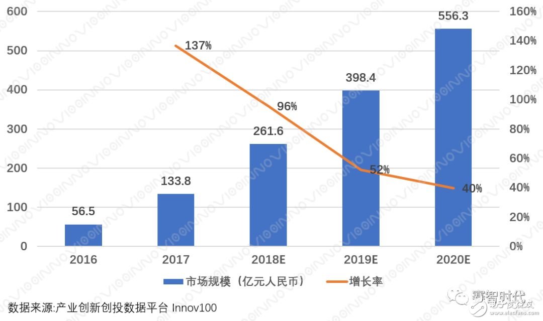 最新的科技發(fā)展趨勢(shì)及其影響