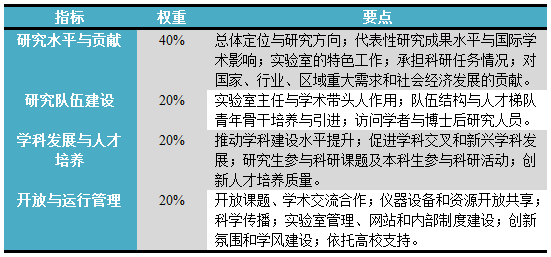 最新符號，探索與表達的前沿領域