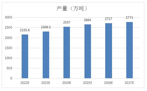 辣椒行情最新動(dòng)態(tài)分析