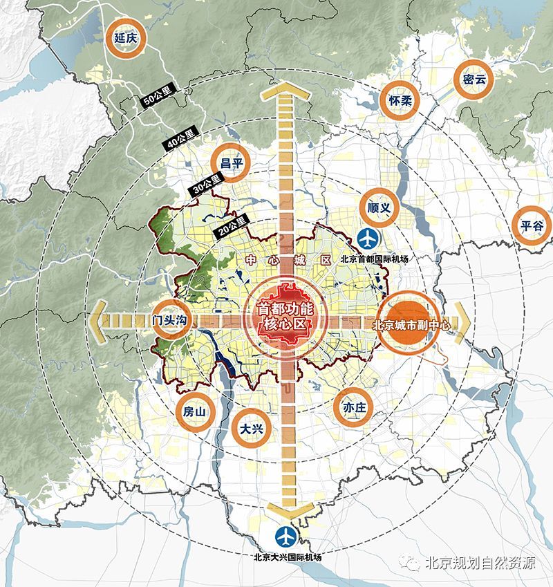 北京最新板塊，城市發(fā)展的脈搏與未來(lái)趨勢(shì)