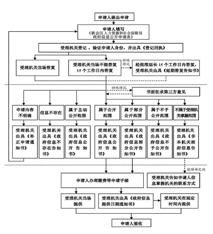 卡塔爾入境最新規(guī)定與流程，全面解析與指南