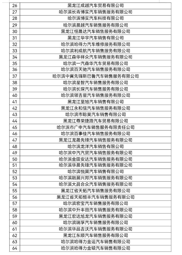 哈爾濱最新折扣，購(gòu)物狂歡，不容錯(cuò)過(guò)！