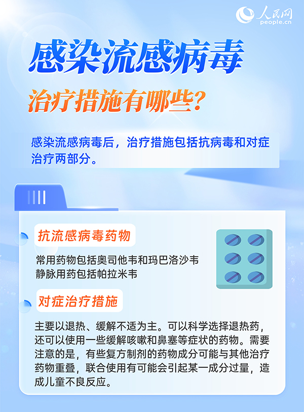 最新流感解讀，預(yù)防、癥狀與治療方法