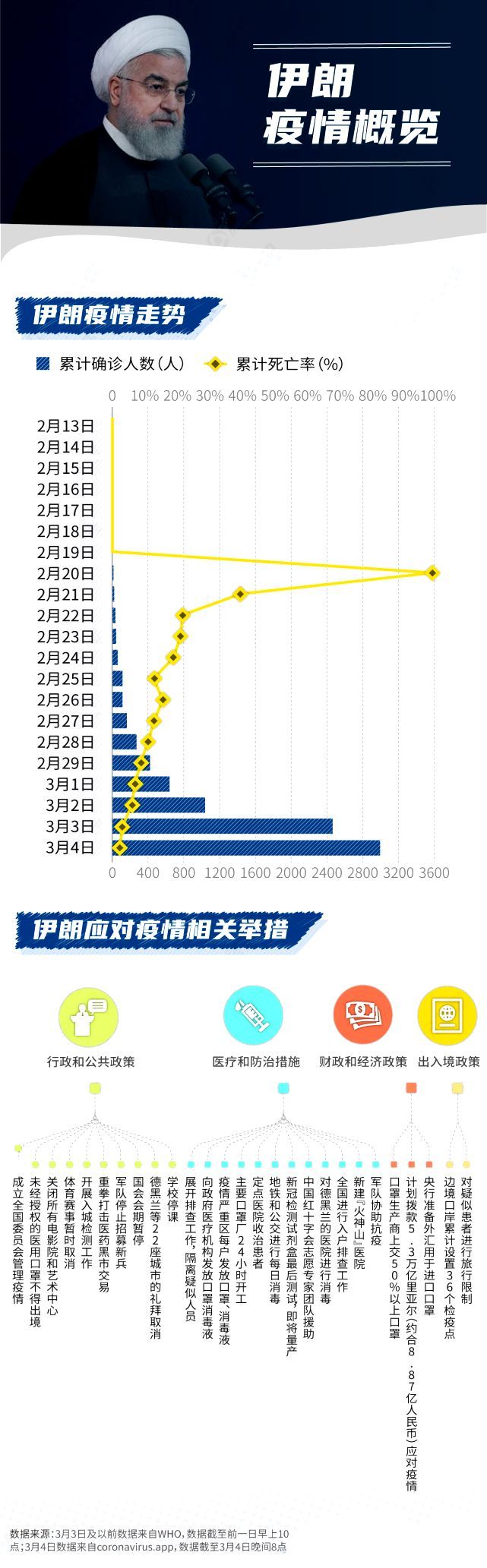 最新疫情追蹤，全球抗擊新冠病毒的最新進(jìn)展與挑戰(zhàn)