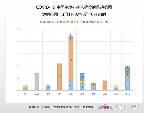 紫霞真人 第4頁