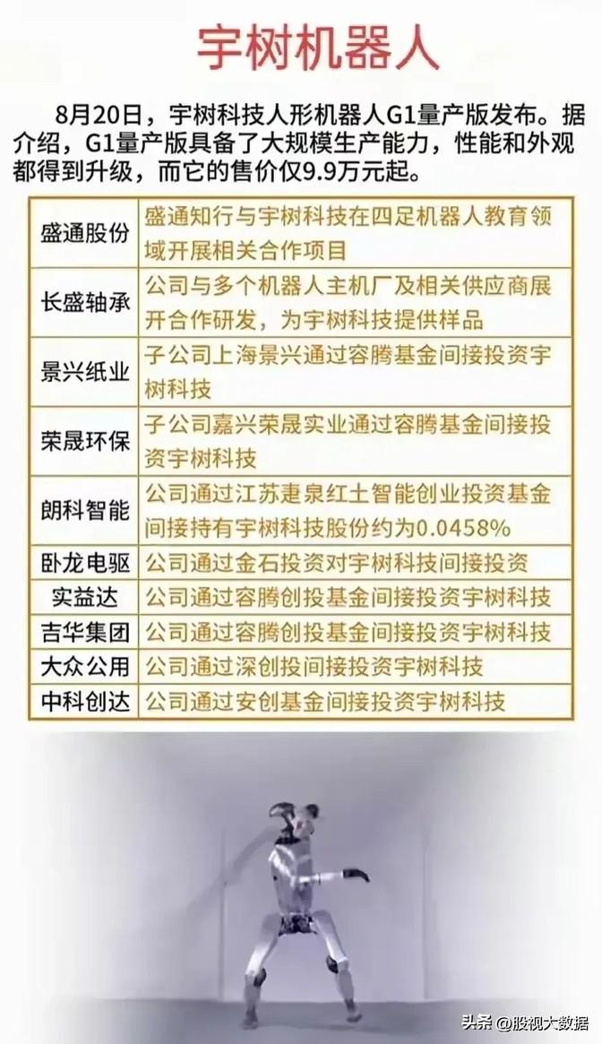 最新債劵，理解其重要性及如何投資