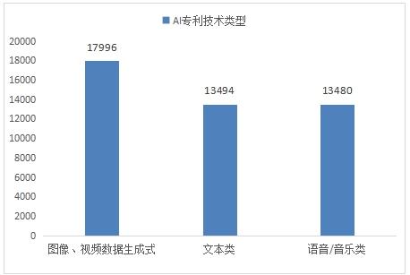 椰磚最新應(yīng)用與發(fā)展趨勢