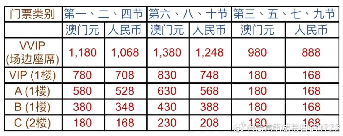 澳門3期必出三期必出——揭示違法犯罪背后的真相