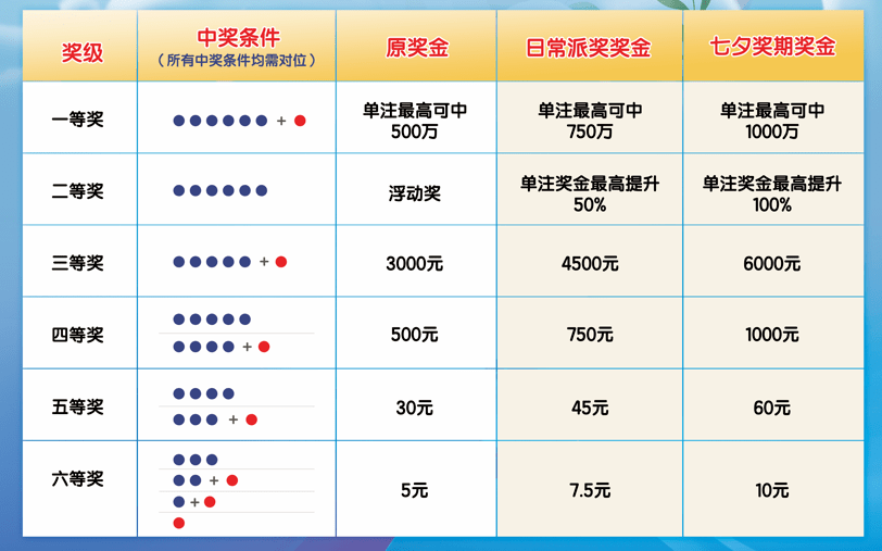 揭秘澳門新王中王開獎(jiǎng)結(jié)果——探尋未來的幸運(yùn)之星