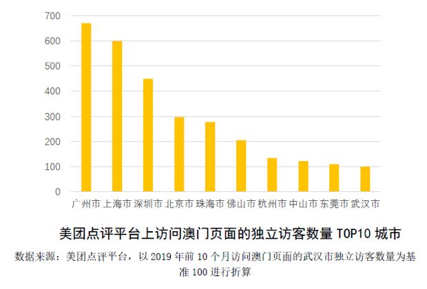 云中鶴影 第5頁