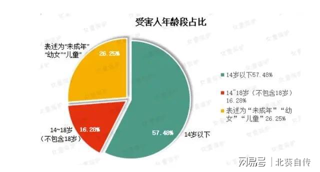 澳門六開彩天天免費(fèi)資訊統(tǒng)計，揭露背后的風(fēng)險與犯罪問題