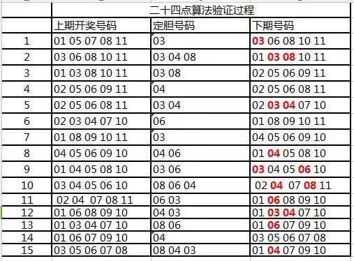 揭秘管家婆一碼中一肖，一種神秘彩票預(yù)測(cè)現(xiàn)象