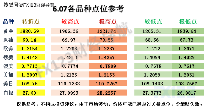 新澳內(nèi)部資料精準(zhǔn)一碼波色表的真相，揭示背后的風(fēng)險(xiǎn)與警示