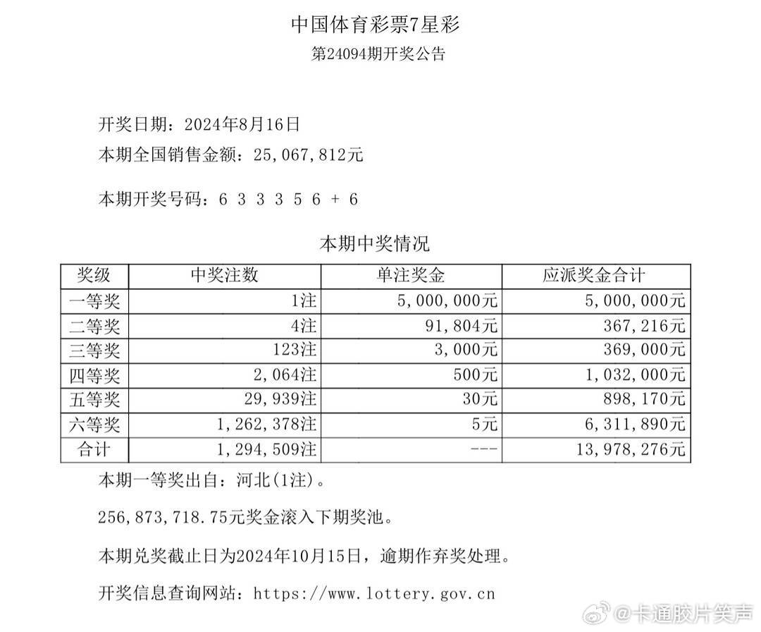 揭秘澳門六開獎(jiǎng)，探尋未來的幸運(yùn)之門——以2024年澳門六開獎(jiǎng)結(jié)果為中心