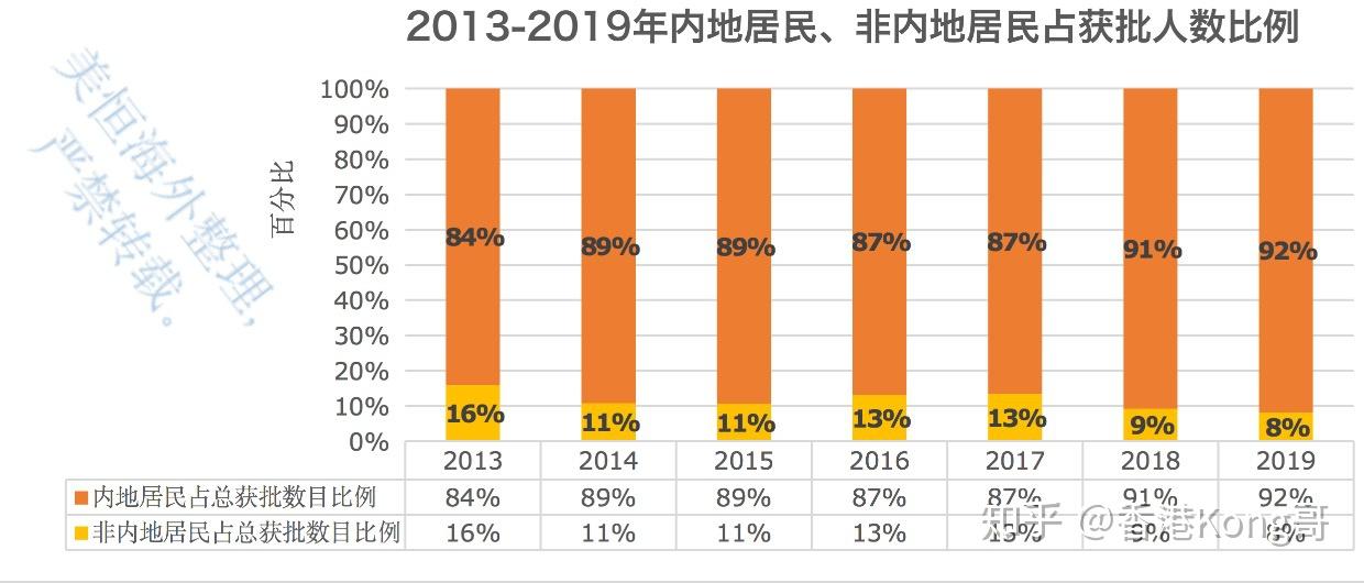 探索香港港六開獎記錄，歷史、數(shù)據(jù)與未來展望（XXXX年分析）