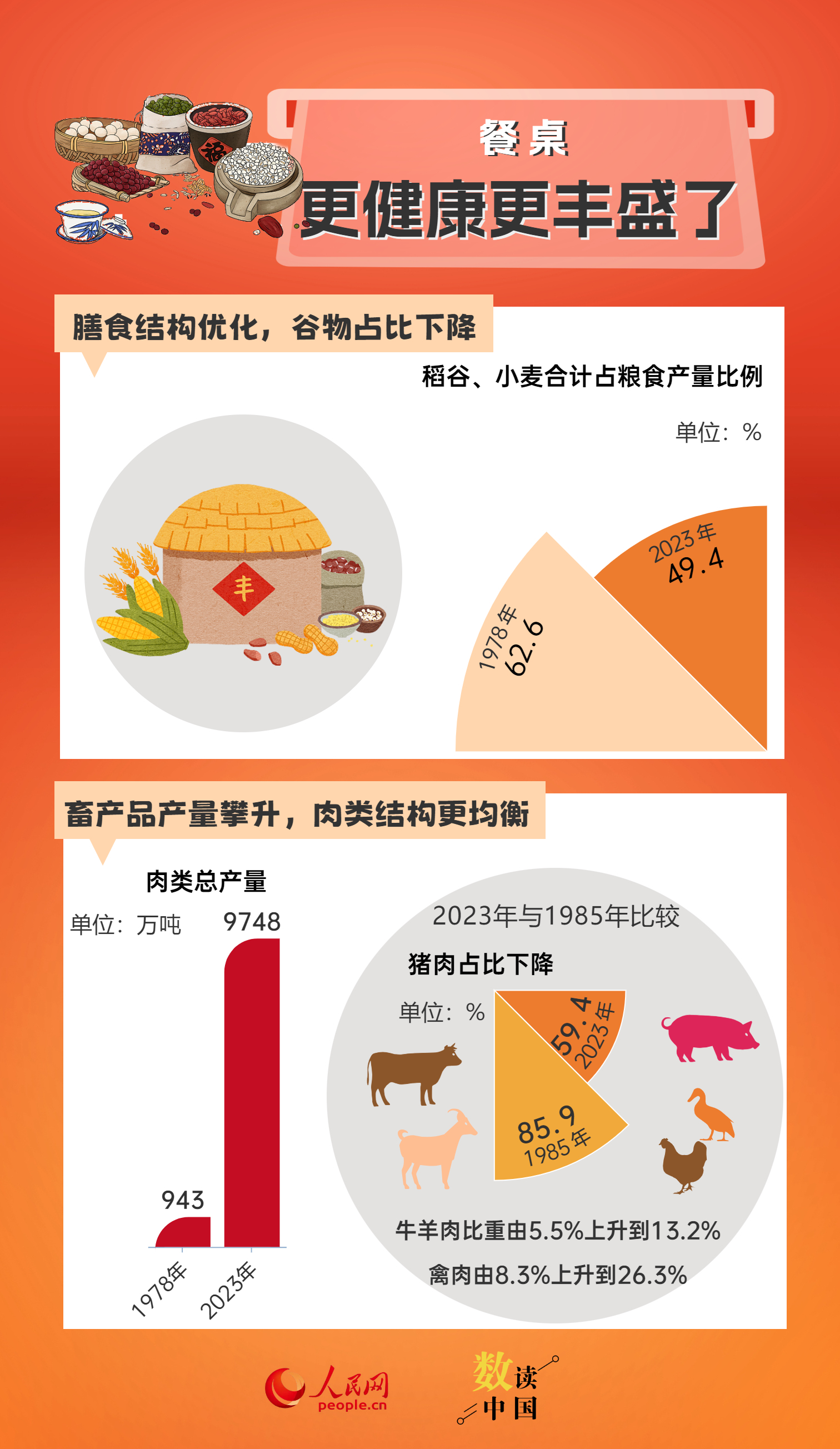 揭秘2024新澳精準(zhǔn)正版資料109，深度解析與預(yù)測