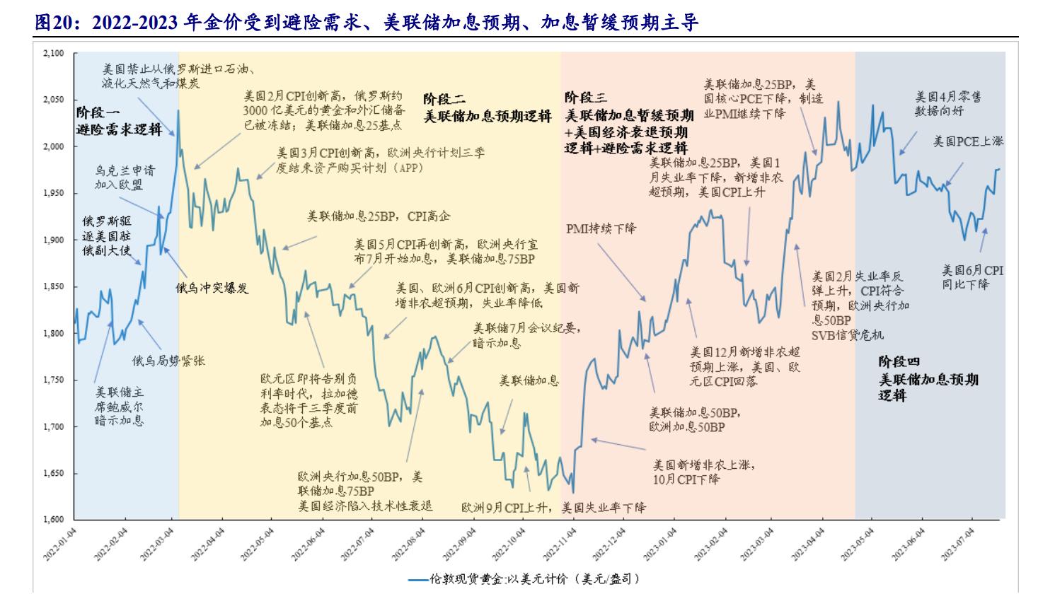 炎龍劍圣 第4頁