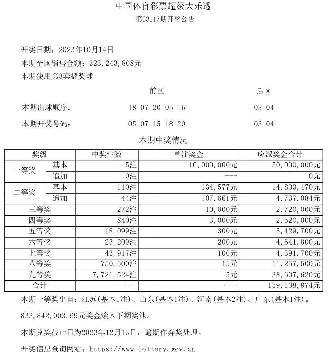 澳門彩票的未來展望，聚焦2024年開獎(jiǎng)結(jié)果