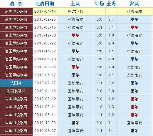 澳門六合開獎(jiǎng)結(jié)果及今晚開獎(jiǎng)記錄探析