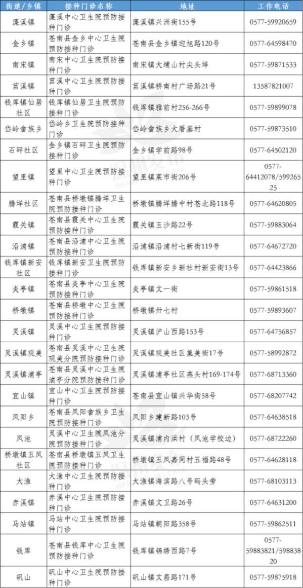 新澳歷史開獎最新結果查詢表，探索與解讀