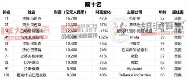 新澳2024全年開(kāi)獎(jiǎng)資料免費(fèi)公開(kāi)，探索數(shù)據(jù)與未來(lái)的交匯點(diǎn)