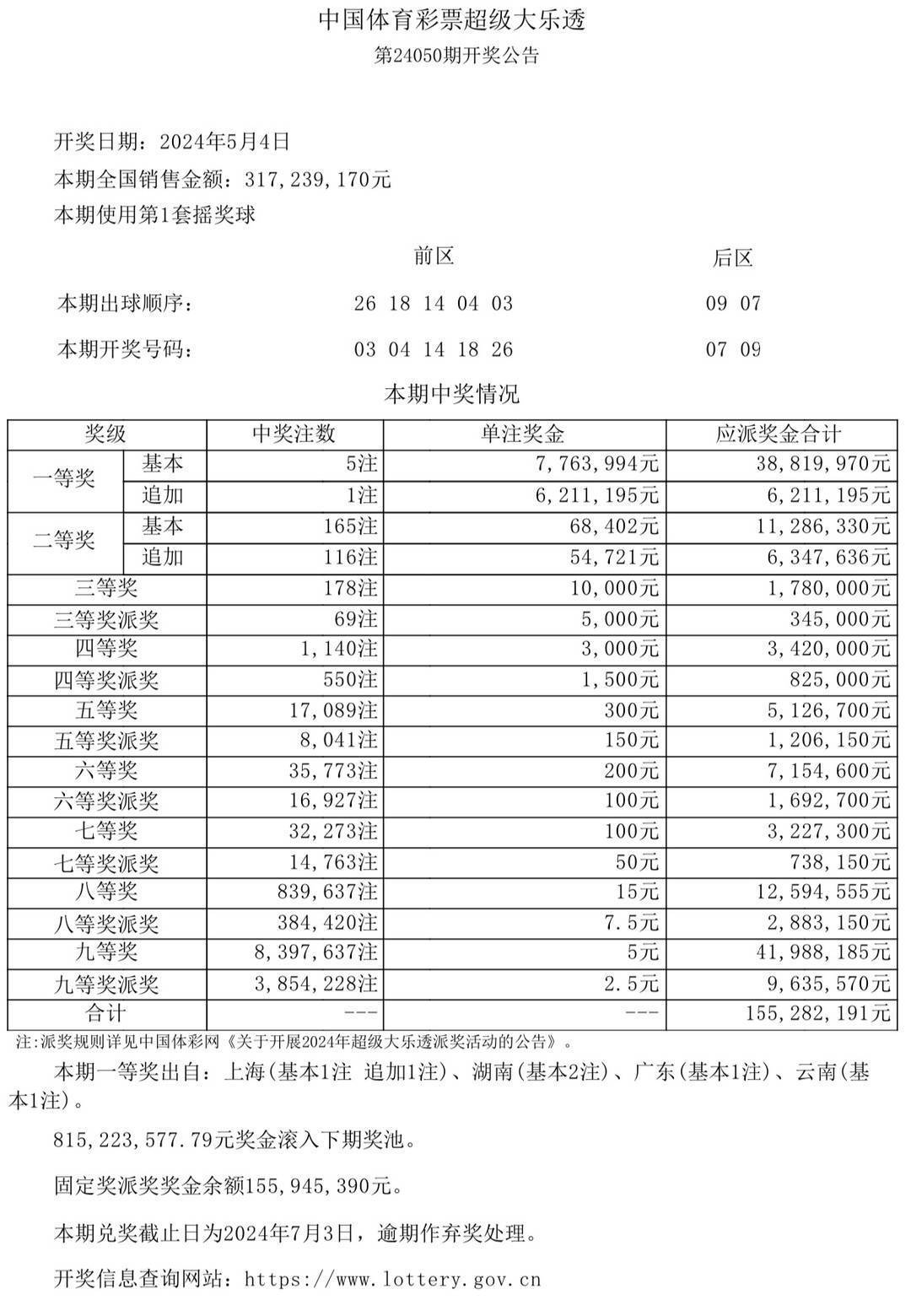 澳門彩票的開獎(jiǎng)結(jié)果及其影響，探索2024年澳門六今晚開獎(jiǎng)結(jié)果