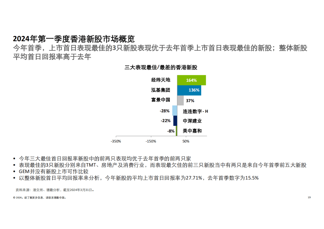 探索香港歷史開獎(jiǎng)結(jié)果——2024年的回顧與展望