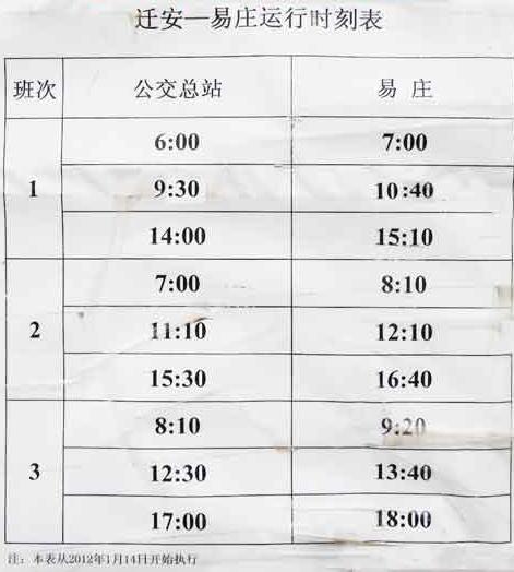 遷安12路公交車最新時刻表詳解