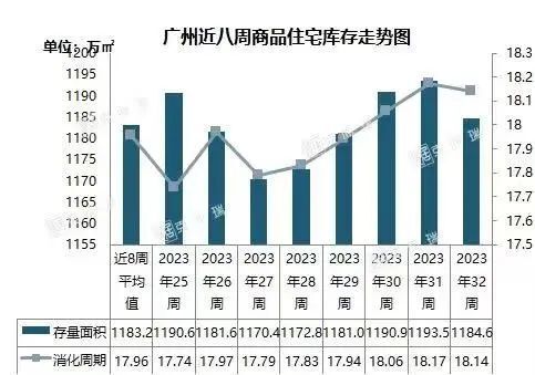 廣州番禺房價最新消息，市場走勢與購房指南