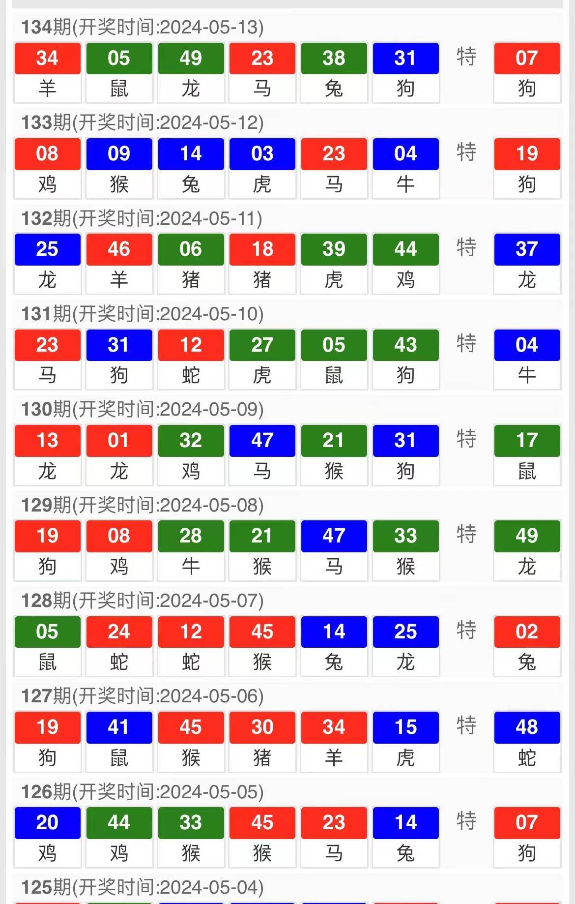 2024澳門(mén)正版免費(fèi)精準(zhǔn)大全——探索澳門(mén)彩票文化的魅力與智慧