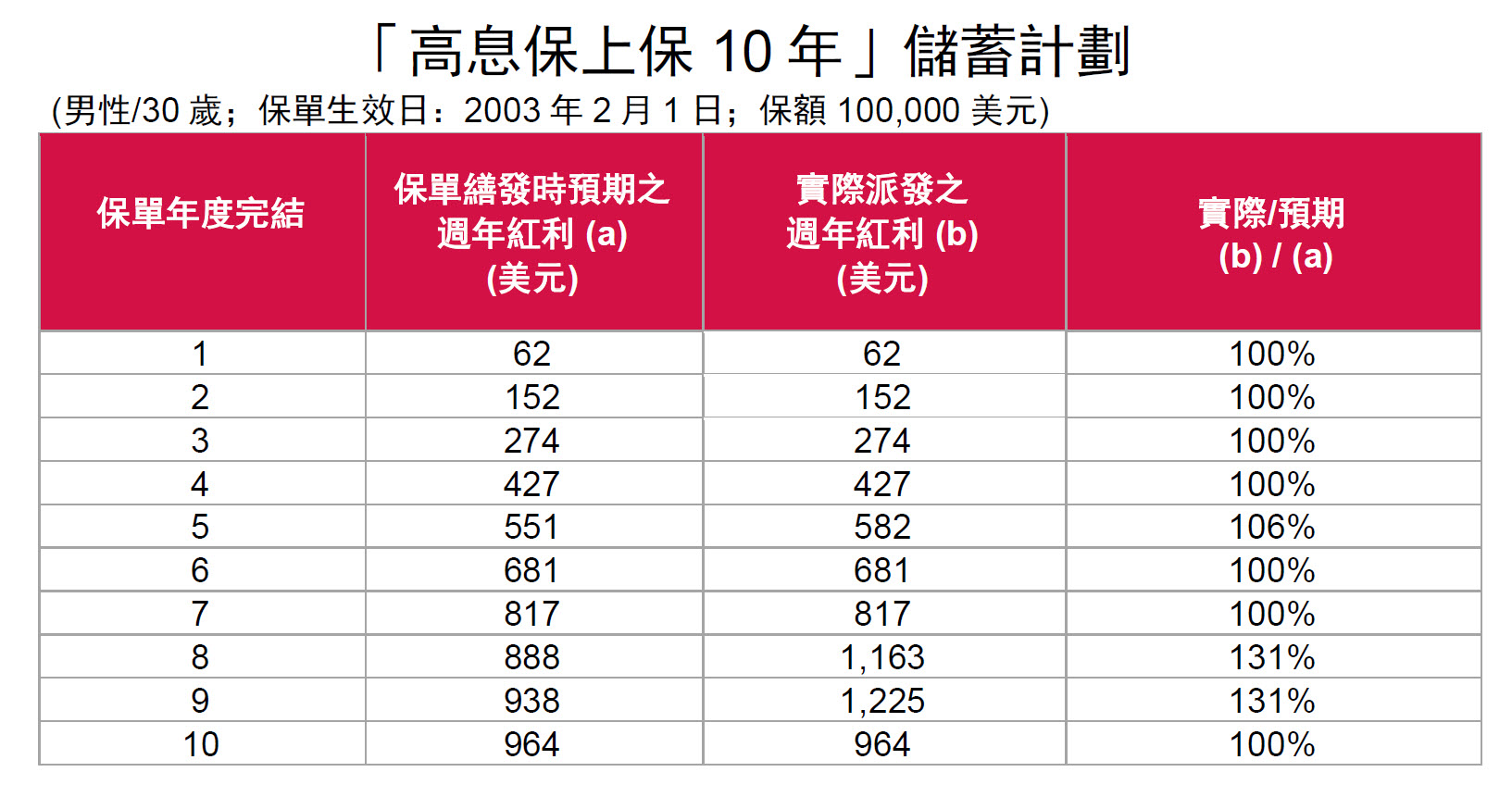 2024年香港歷史開獎(jiǎng)記錄查詢大全——回顧與探索