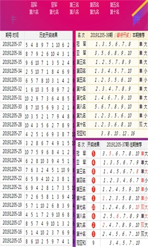 雷霆星君 第3頁