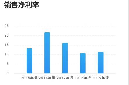 新澳最新最快資料新澳50期，深度解析與預(yù)測(cè)