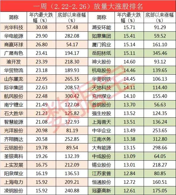 揭秘2024年全年資料免費(fèi)大全的優(yōu)勢，無限資源，盡在掌握