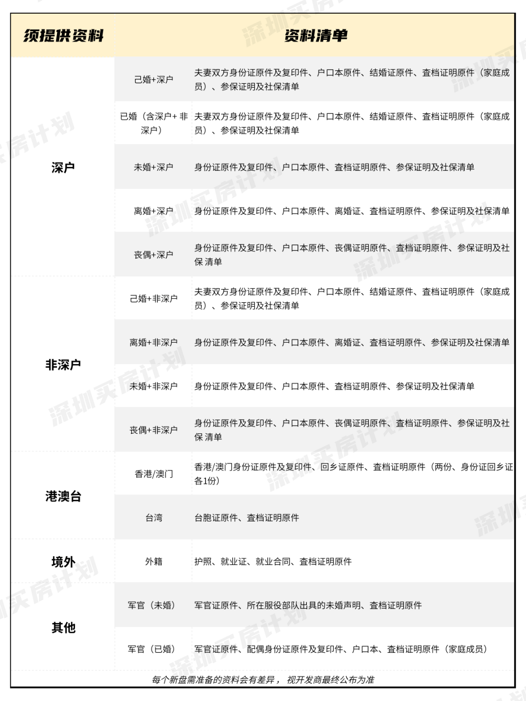 揭秘2024新澳精準(zhǔn)免費(fèi)資料，獲取方法與使用指南