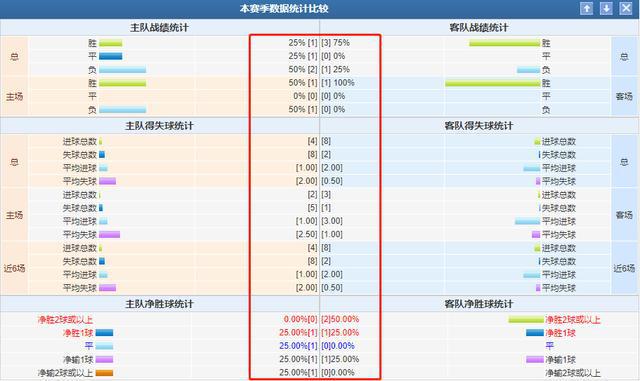 新址二四六天天彩資料246，探索彩票新世界的神秘鑰匙