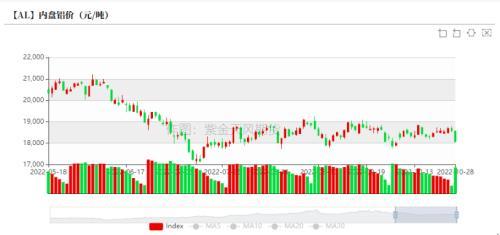 香港正版資料全年免費(fèi)公開一，探索、分享與價(jià)值的匯聚