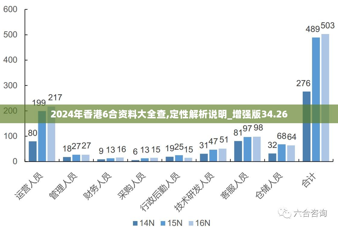 揭秘2024新澳最精準(zhǔn)資料——全方位解讀與深度探討