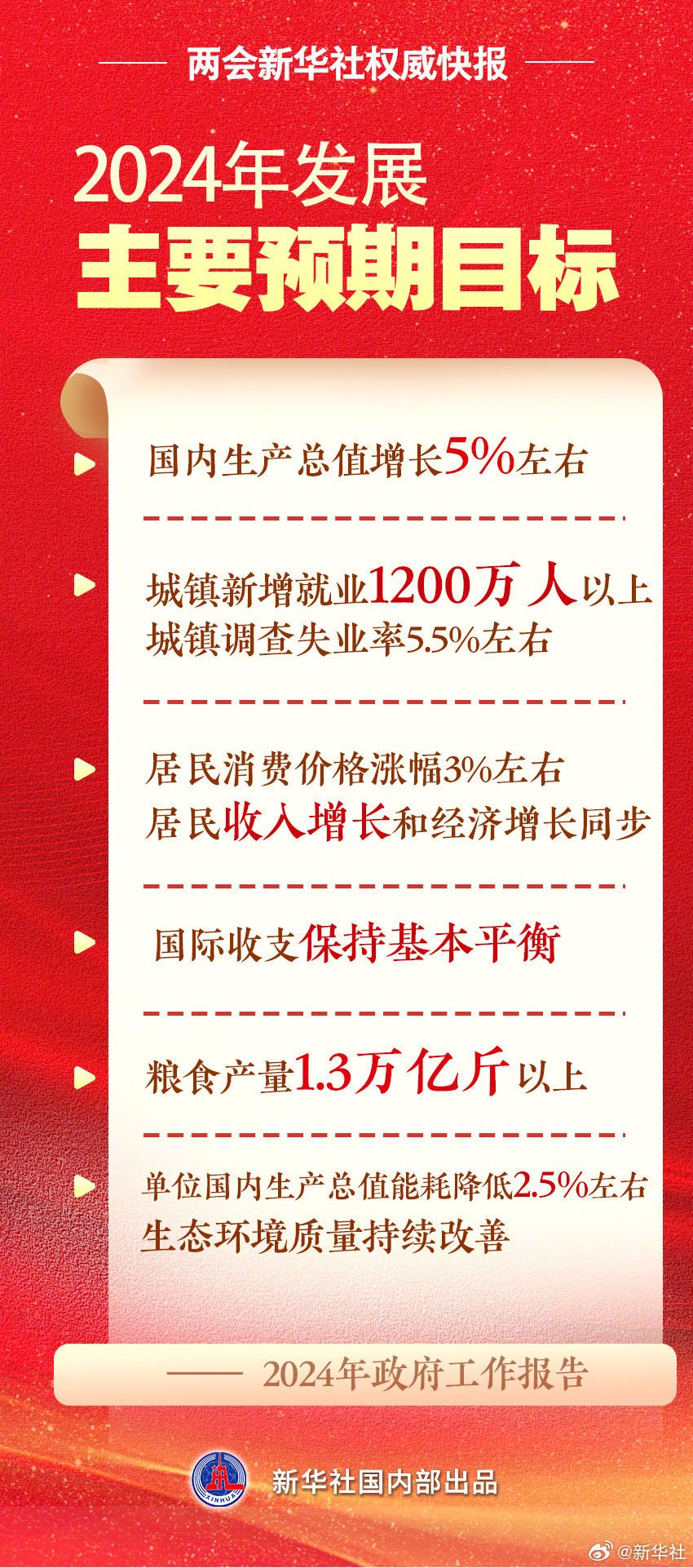 關(guān)于2024年11月份新病毒的研究與探討